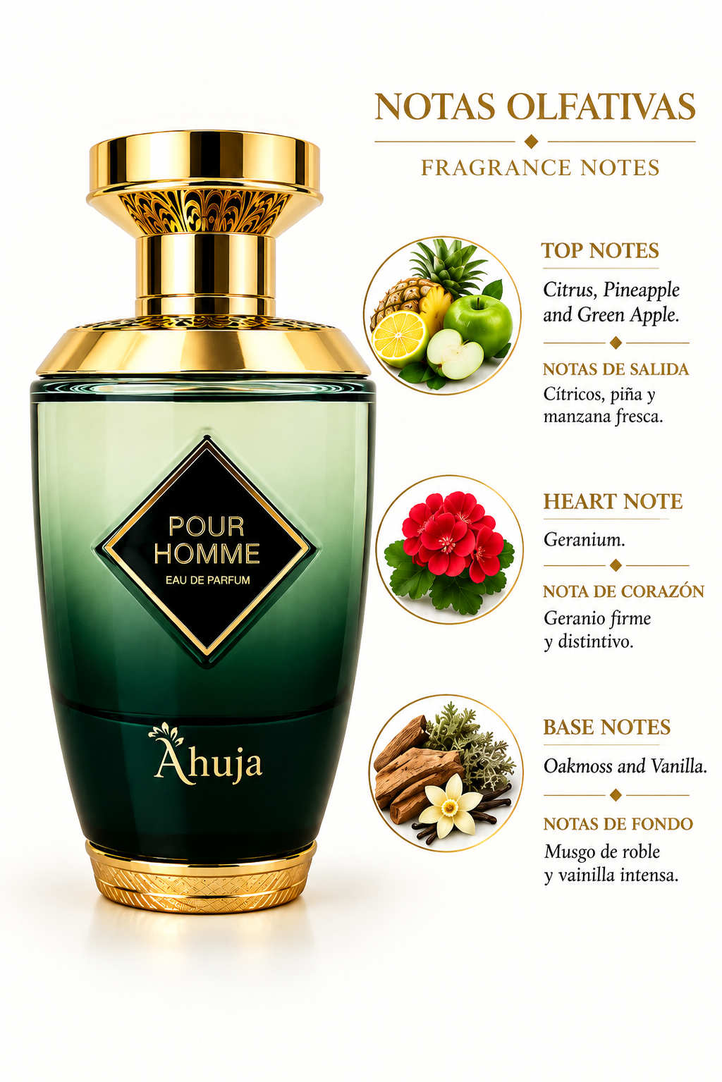 Pour Homme Eau de Parfum