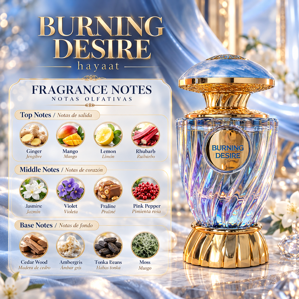 Burning Desire – Fruity Spicy Woody Fragrance