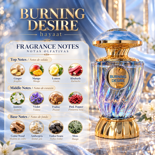 Burning Desire – Fruity Spicy Woody Fragrance